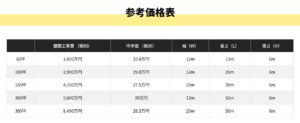 倉庫参考価格表